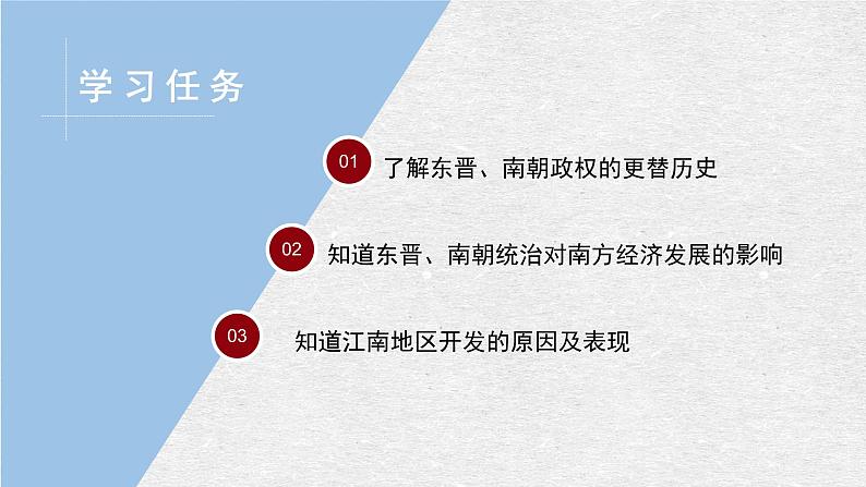 第18课 东晋南朝时期江南地区的开发 课件 2022-2023学年部编版历史七年级上册第3页