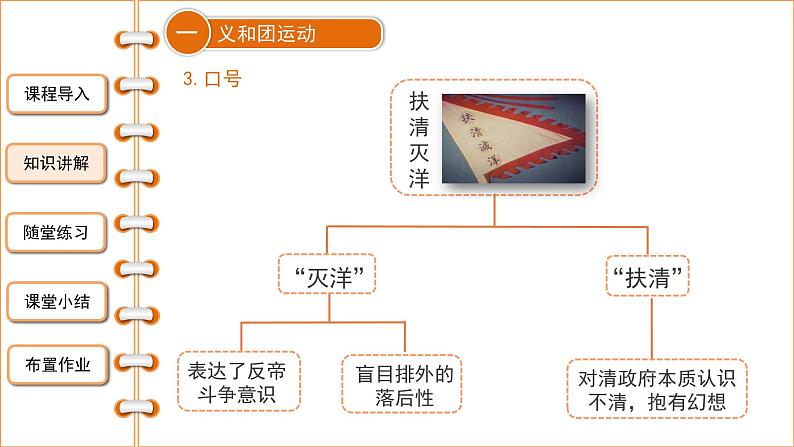 第7课 八国联军侵华与《辛丑条约》签订 课件+教案+同步练习08