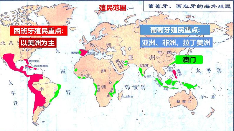 第16课 早期殖民掠夺 课件第7页