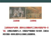 第20課 第一次工業(yè)革命 教學(xué)課件+教案+視頻素材