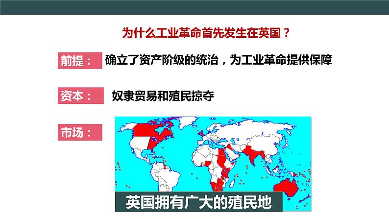 第20课 第一次工业革命 教学课件+教案+视频素材07