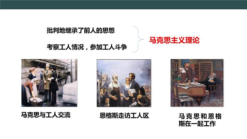 第21课 马克思主义的诞生和国际共产主义运动的兴起 教学课件+教案+视频素材07