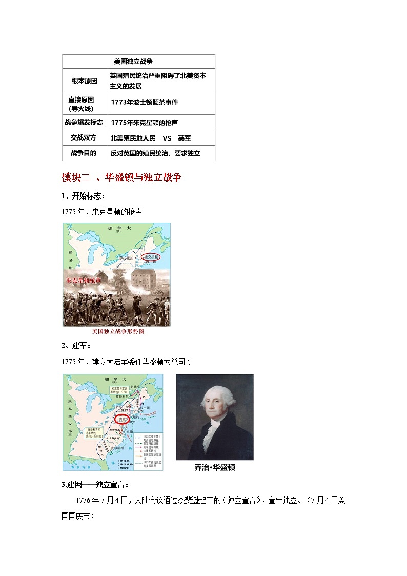 第18课 美国的独立 教学课件+教案+视频素材03
