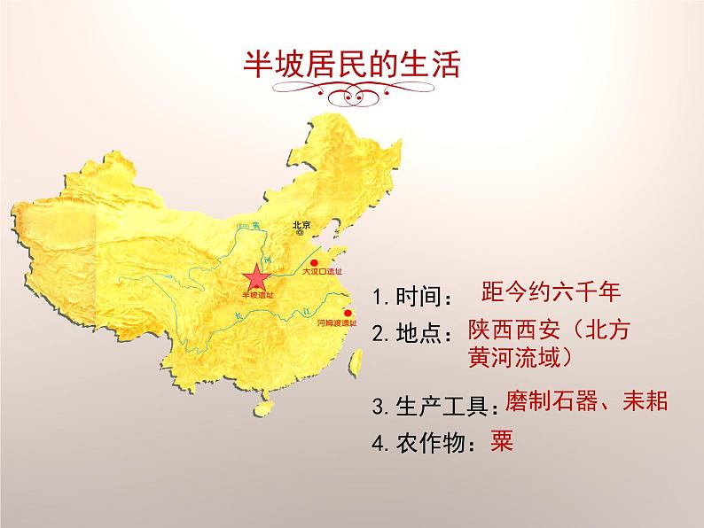 部编版历史七年级上册第2课 《原始农耕生活》优教课件05