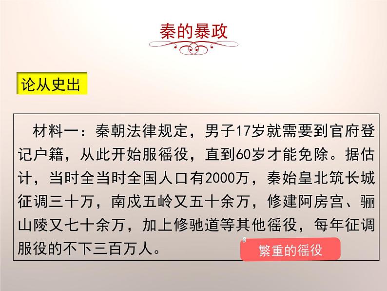 部编版历史七年级上册第10课 《秦末农民大起义》课件1第6页