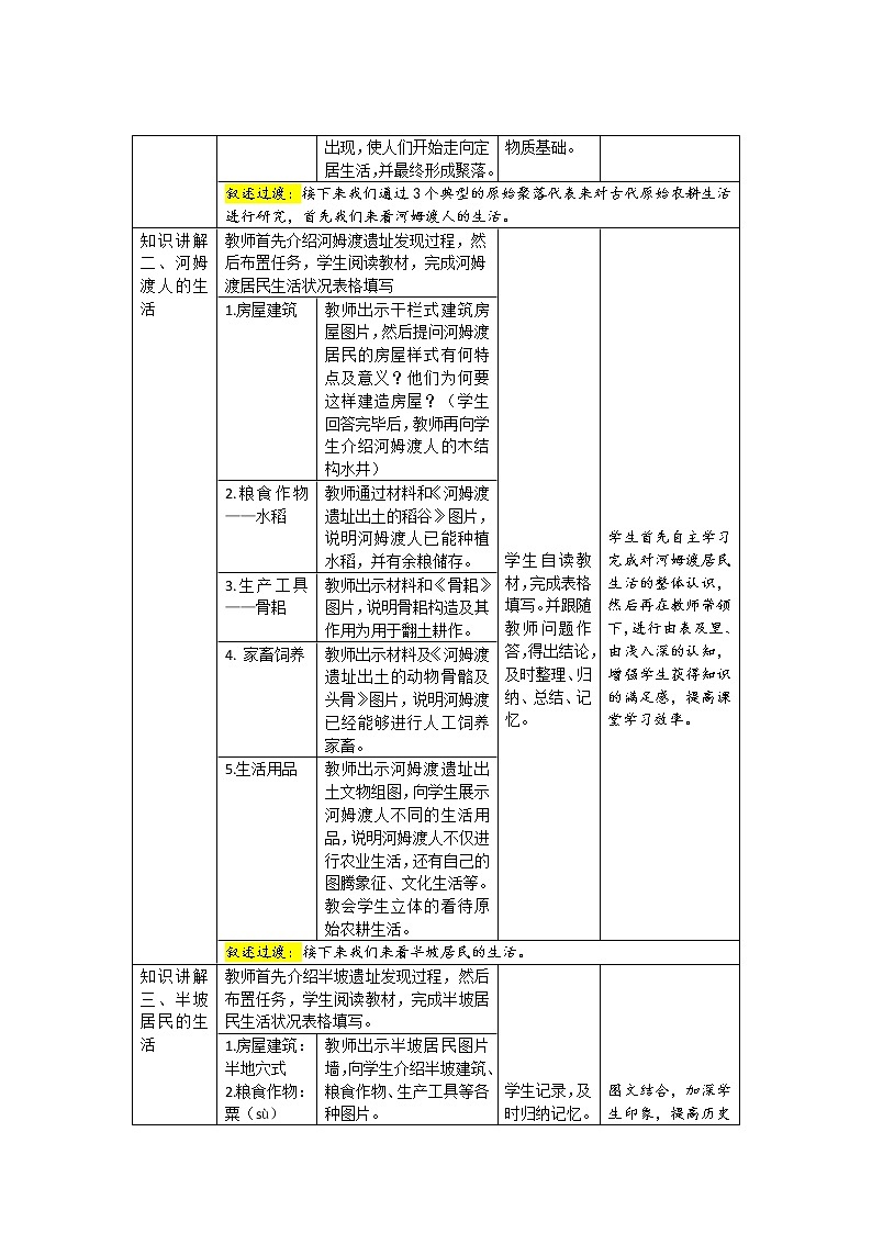 第二课《原始农耕生活》课件+教案+同步练习03