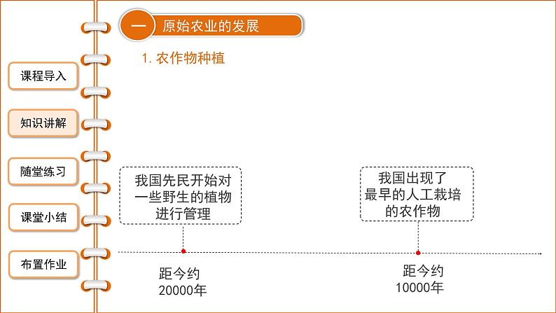 第二课《原始农耕生活》课件+教案+同步练习04