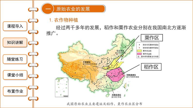 第二课《原始农耕生活》课件+教案+同步练习06