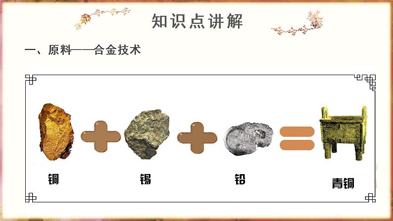 第五课《青铜器与甲骨文》课件+教案+同步练习05