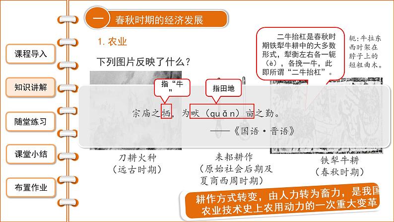 第六课《动荡的春秋时期》课件+教案+同步练习05