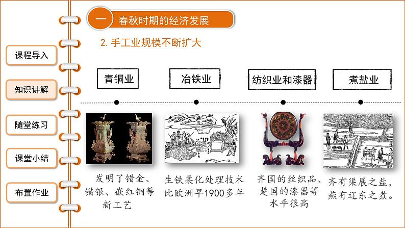 第六课《动荡的春秋时期》课件+教案+同步练习07