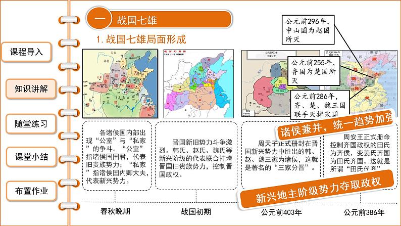 第七课《战国时期的社会变化》课件+教案+同步练习04