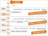 第十四课《沟通中外文明的“丝绸之路” 》课件+教案+同步练习