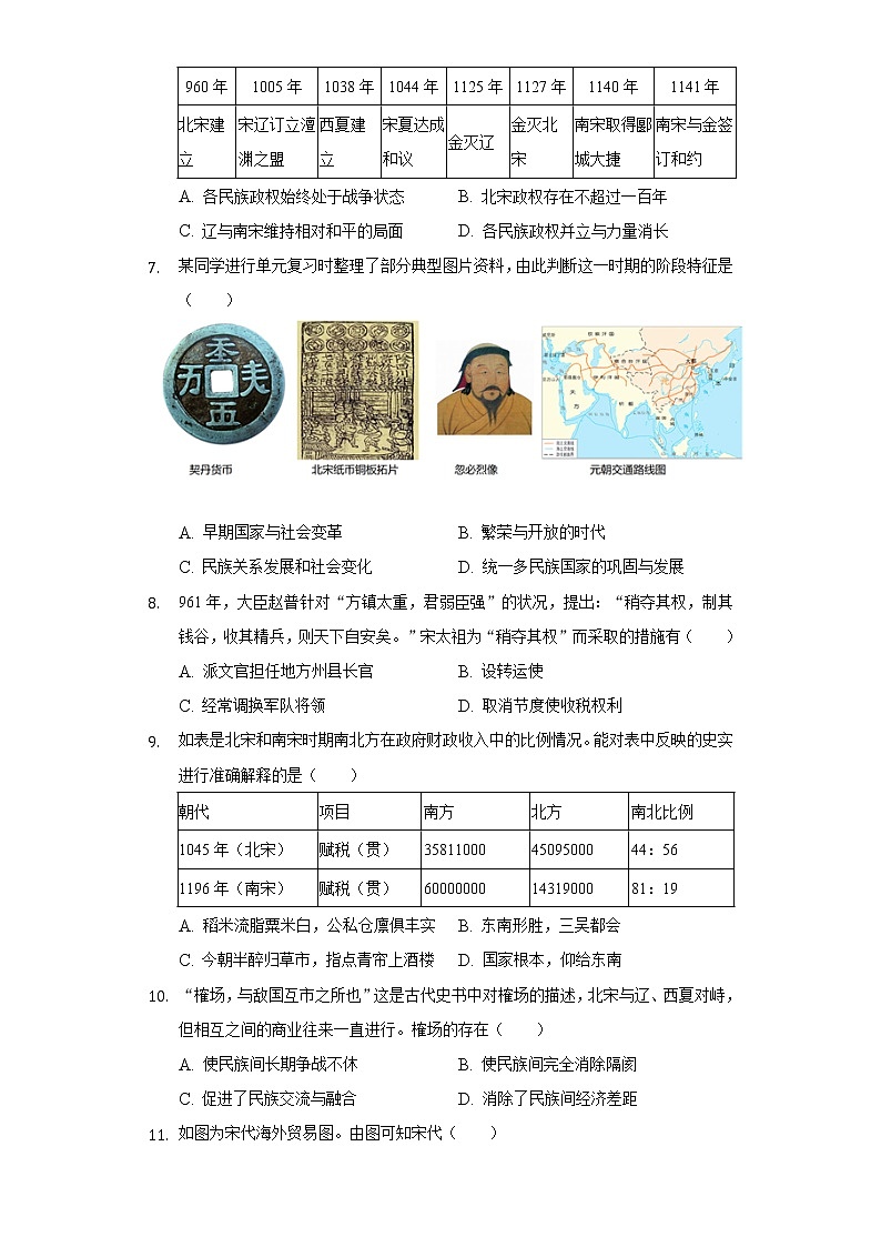 2021-2022学年江苏省苏州高新区实验中学七年级（下）期末历史试卷（含解析）02