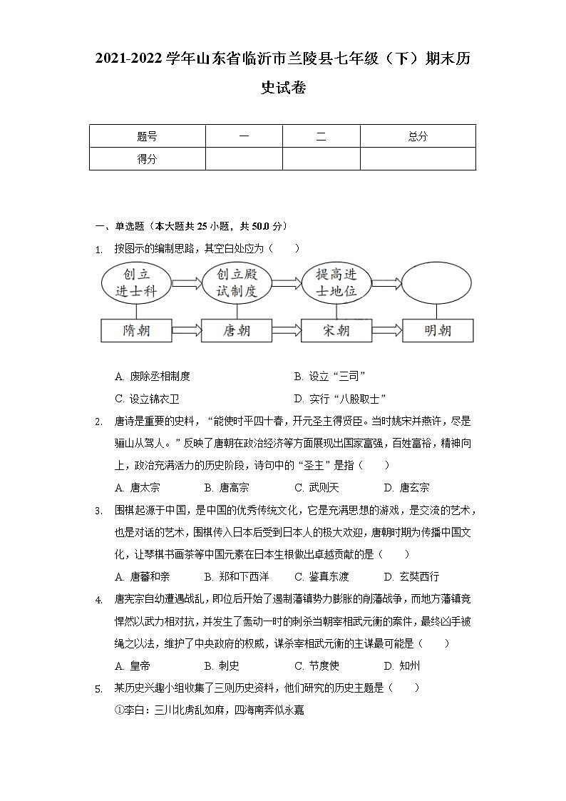 2021-2022学年山东省临沂市兰陵县七年级（下）期末历史试卷（含解析）第1页