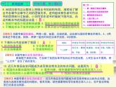 人教部编版中国历史八年级下册《新编基础训练》配套第六单元《科技文化与社会生活》检测卷评讲PPT课件