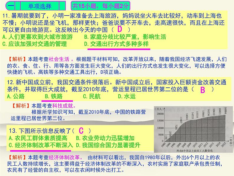 人教部编版中国历史八年级下册《新编基础训练》配套第六单元《科技文化与社会生活》检测卷评讲PPT课件06