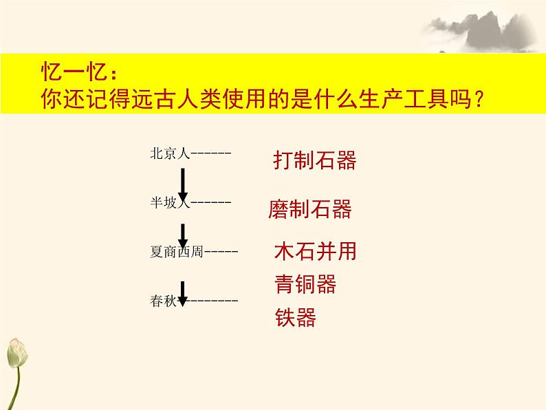 部编版历史七年级上册第6课 动荡的春秋时期 课件05