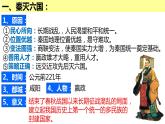 部编版历史七年级上册第9课 秦统一中国 (3) 课件