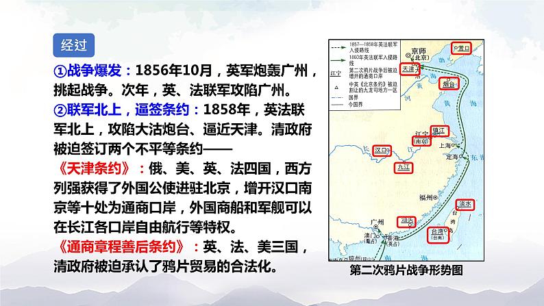 部编版历史八年级上册 第2课  第二次鸦片战争 课件04