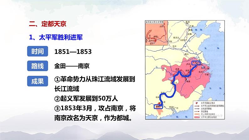 部编版历史八年级上册 第3课  太平天国运动 课件08