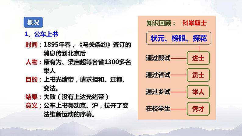 部编版历史八年级上册 第6课  戊戌变法 课件05