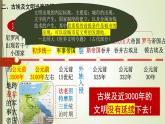 1.1古代埃及课件    部编版九年级历史上册
