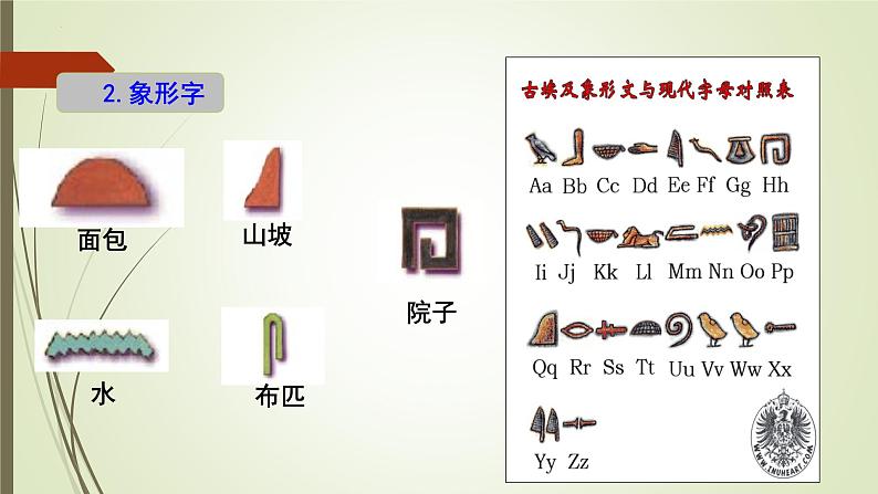 1.1古代埃及课件    部编版九年级历史上册08