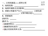 2.4 希腊城邦和亚历山大帝国课件    部编版九年级历史上册