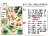 3.8西欧庄园课件    部编版九年级历史上册