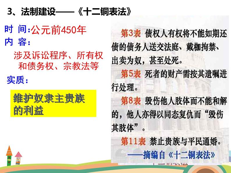 2.5罗马城邦和罗马帝国课件   部编版九年级历史上册第7页