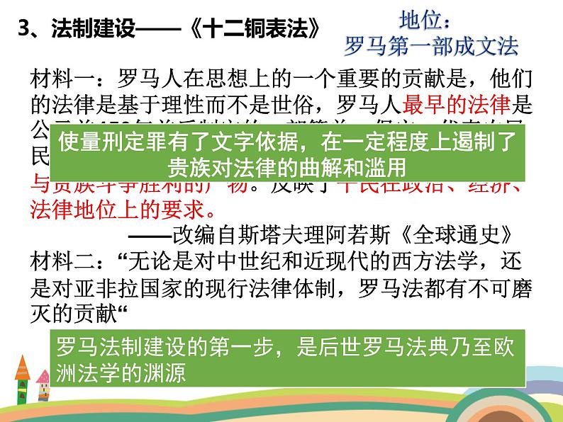 2.5罗马城邦和罗马帝国课件   部编版九年级历史上册第8页