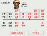 1.2古代两河流域  课件   部编版九年级历史上册