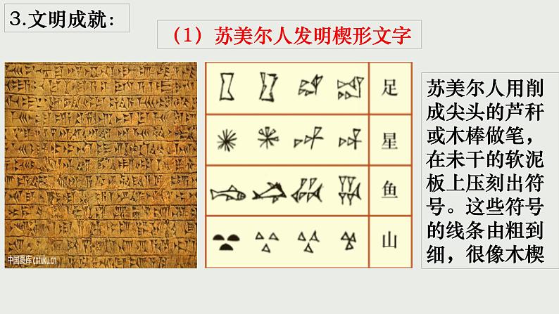 1.2古代两河流域  课件   部编版九年级历史上册06