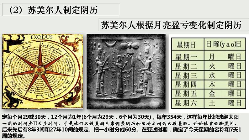 1.2古代两河流域  课件   部编版九年级历史上册07