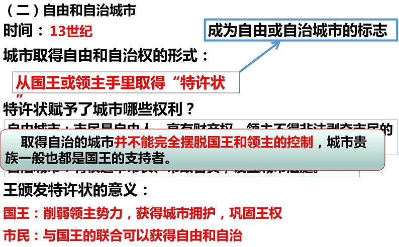 3.9中世纪城市和大学的兴起课件   部编版九年级历史上册第5页