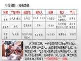 4.12  阿拉伯帝国  课件    部编版九年级上册历史第四单元