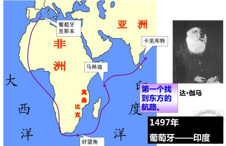 15  探寻新航路  课件   部编版九年级历史上册010