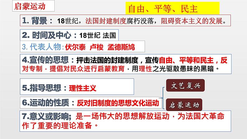 6.19法国大革命和拿破仑帝国课件   部编版九年级历史上册第6页