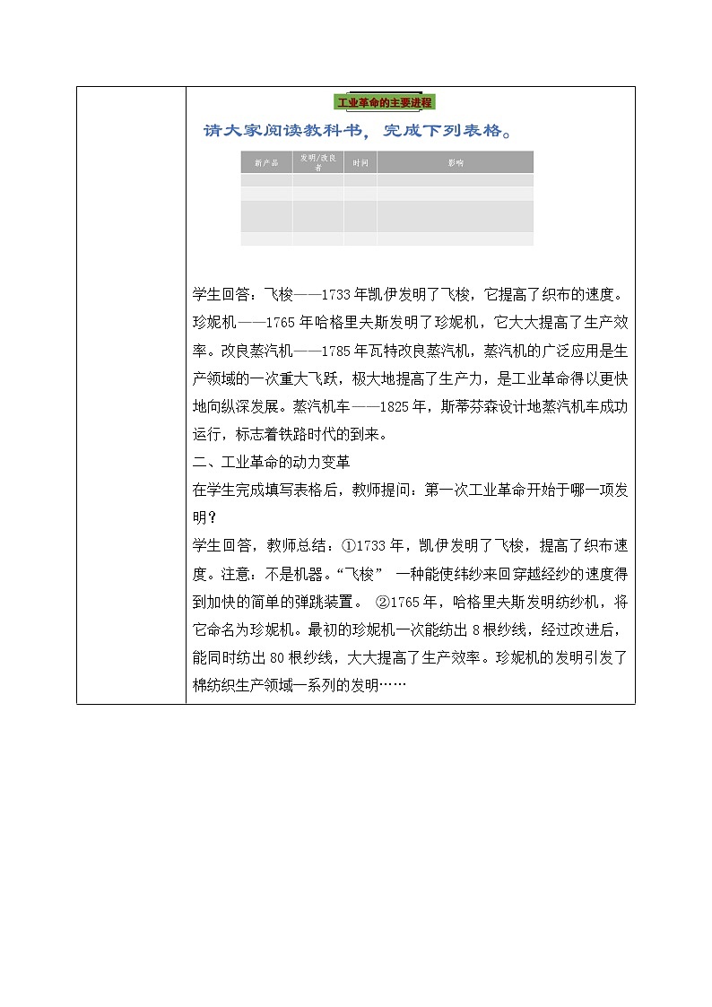第20课《第一次工业革命》PPT+教学设计+同步练习02