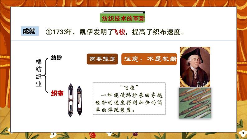 第20课《第一次工业革命》PPT+教学设计+同步练习06