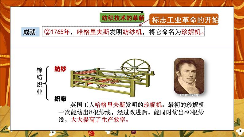 第20课《第一次工业革命》PPT+教学设计+同步练习07
