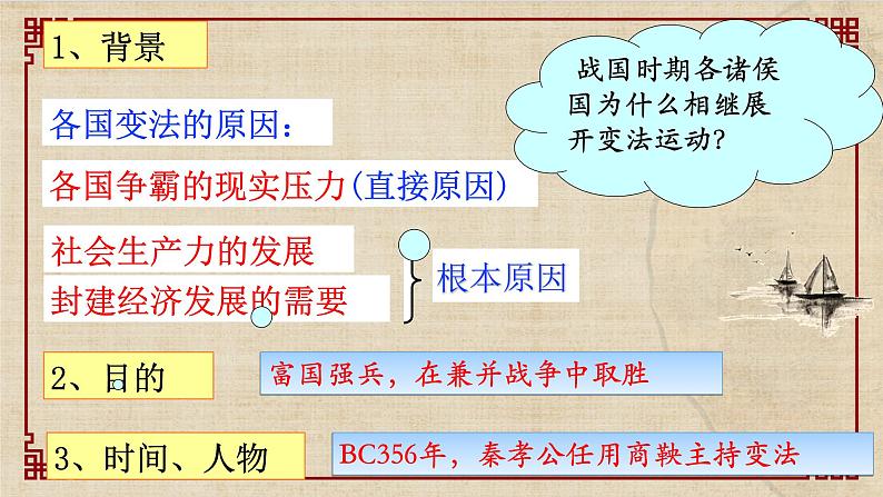 第7课《战国时期的社会变化》课件+教学设计07