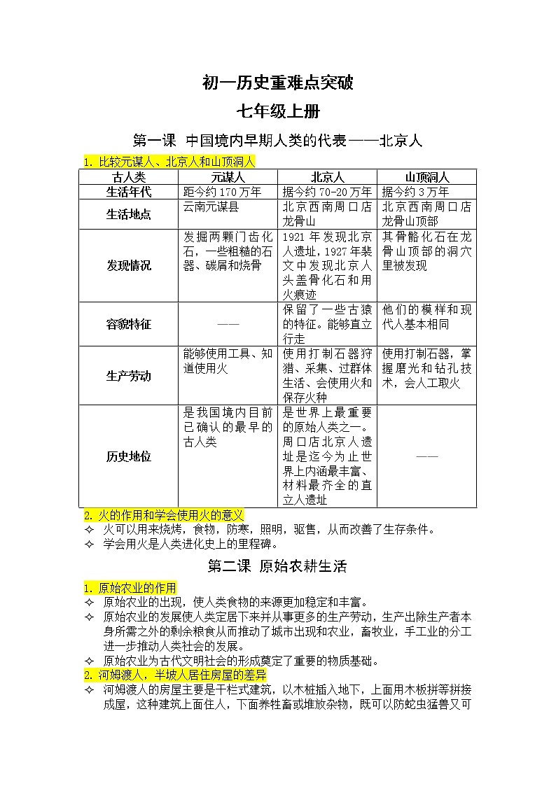 初一历史重难点突破01