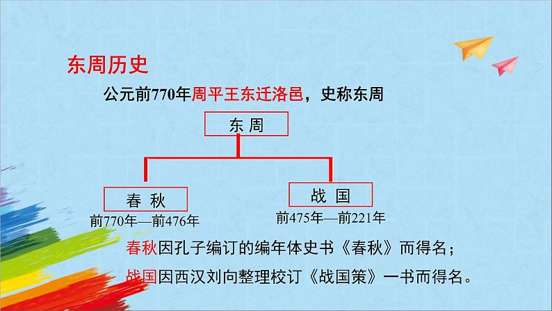 统编版七年级历史上册《动荡的春秋时期》教学课件04