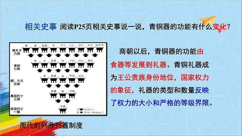 统编版七年级历史上册《青铜器与甲骨文》教学课件第7页