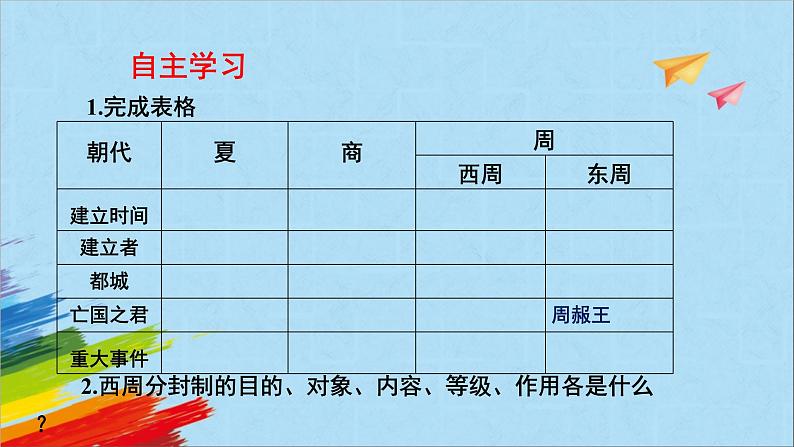 统编版七年级历史上册《夏商周的更替》教学课件03