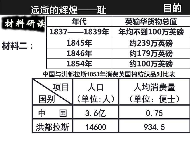 2022年人教版八年级历史上册第2课第二次鸦片战争课件 (2)第6页