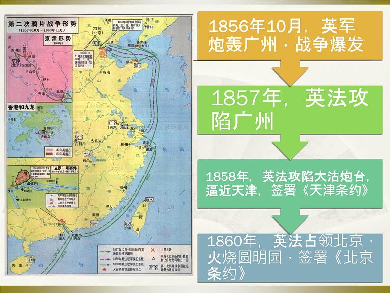 2022年人教版八年级历史上册第2课第二次鸦片战争课件 (4)第6页