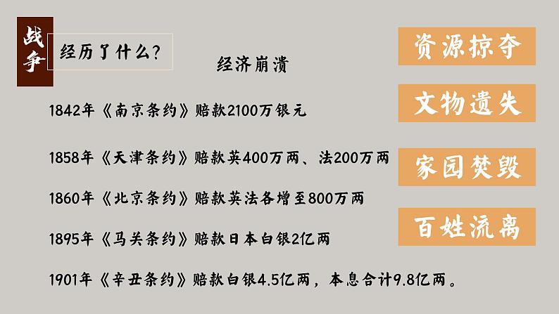 八年级上学期历史导言课 课件（12张PPT）05